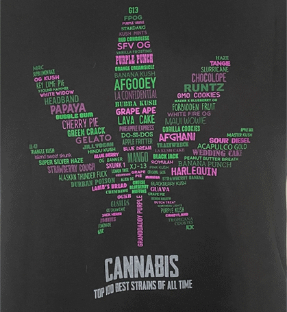 Top 100 Strains of All Time Tee